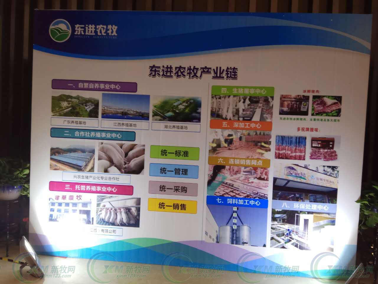 東進(jìn)農(nóng)牧產(chǎn)業(yè)鏈